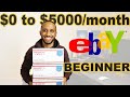 How to sell stuff on Ebay for Beginners (2021)