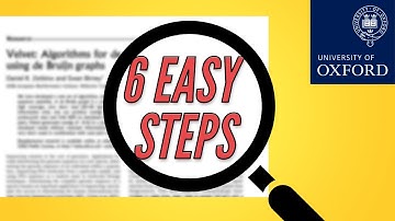 Literature Reviews in 6 EASY Steps