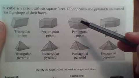 11.1 Solid Geometry Notes Video - Geometry