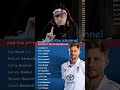 England 2nd test squad 🔥 #shortsreels #england #newzealand #joeroot #cricket #testmatch #ENGvsNZ