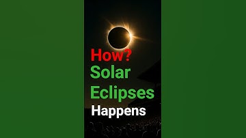 How Solar Eclipse Happens | Total, Annular & Partial