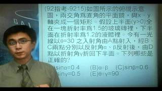 9215(92指考)如圖所示的俯視示意圖，兩交角為直角的平面鏡