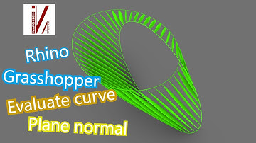 Rhino tutorial, Evaluate curve, plane normal. 犀牛基础教程
