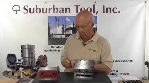 How to Set a Sine Plate or Sine Bar