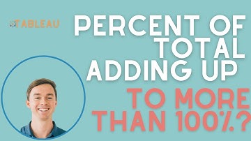 Why does my percent of total add to more than 100%?