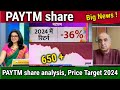 PAYTM share news todaypaytm share latest news paytm share buy or notanalysis