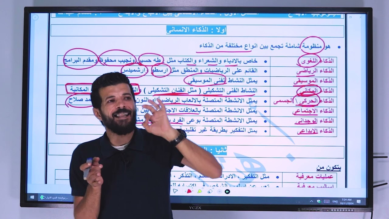 كلية التجارة. الفرقة الأولى. مادة سيكولوجية الإبداع الفصل الاول . ا.هشام عبدالله 2025