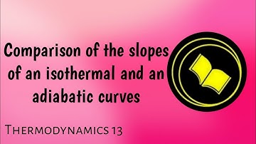 Comparison of the slopes of an isothermal and an adiabatic curves.