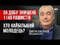 З Вугледару ЗСУ можуть наступати на Маріуполь – Дмитро Снєгирьов