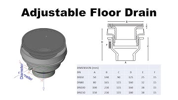 Create Adjustable Floor Drain Revit Family