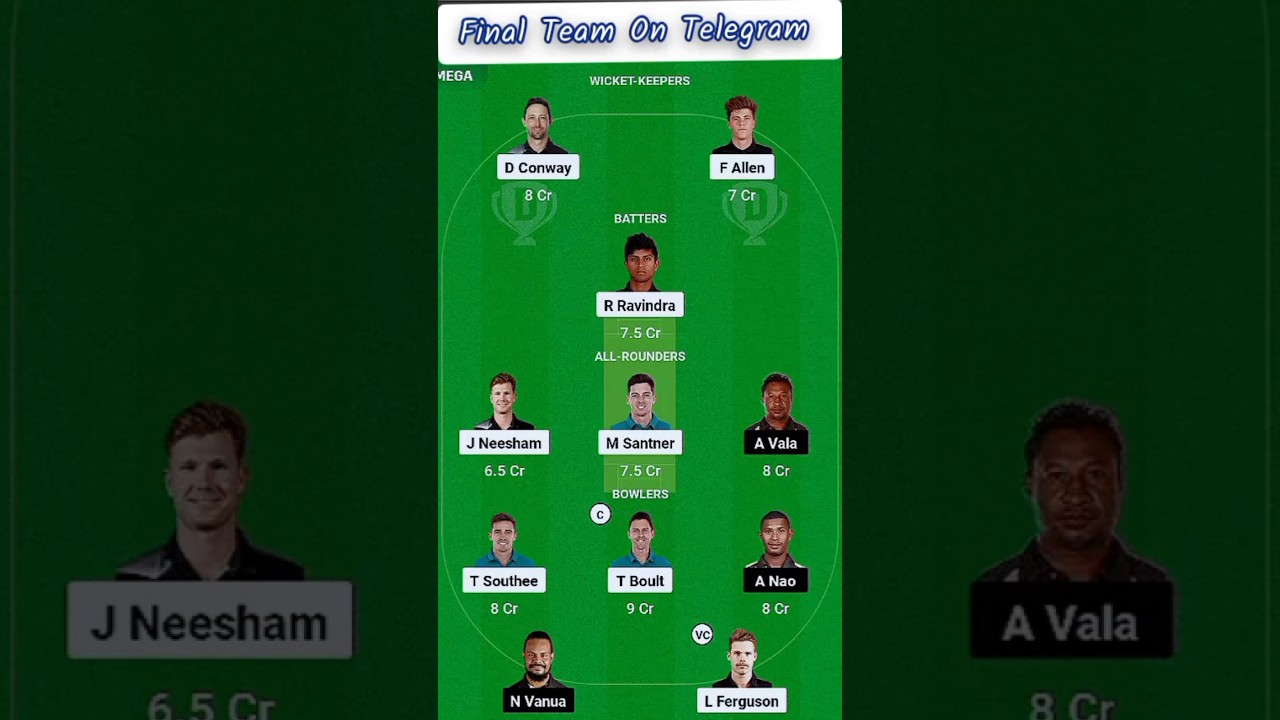 NZ vs PNG Dream11 Team | NZ vs PNG Dream11 Prediction 🥵| 