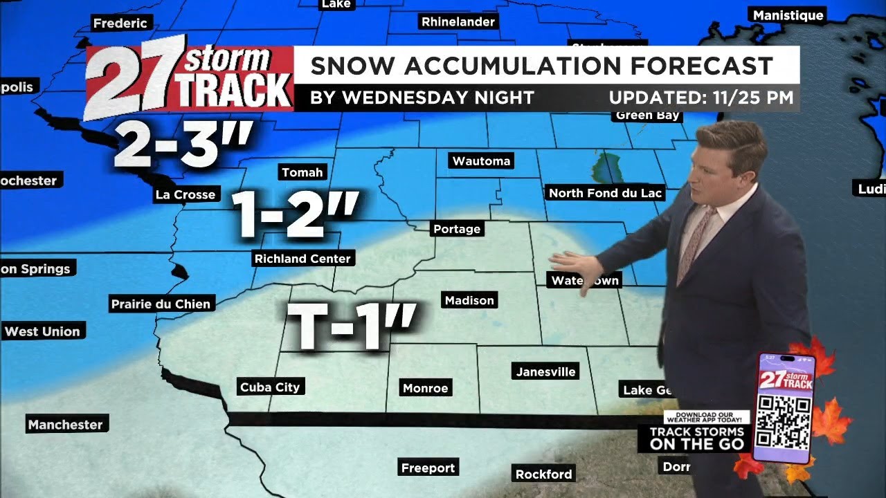 Snow showers and strong winds Wednesday - YouTube