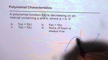 Increasing Decreasing Interval of Polynomial