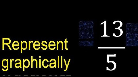 Represent 13/5 graphically . Graphic representation of fractions, graph