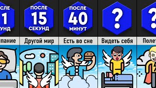 Как УПРАВЛЯТЬ Снами?