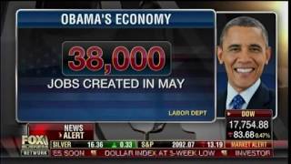 Lefty Protests Turn Violent Against Trump Supporters - Stuart Varney My Take