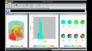 Visualizing a different mixing profile with tomography