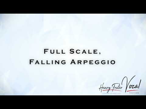 Full Scale, Falling Arpeggio
