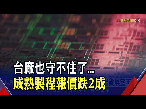 晶圓代工砍單風暴燒!成熟製程報價跌2成 3大廠商股價齊跌 力積電慘摔近9%｜非凡財經新聞｜20220905