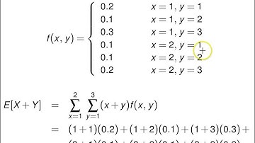 Bivariate random variables expected value -- Example 1