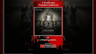8 FILM HOROR TERLARIS TAHUN 2022