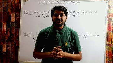 Method to write IPv6 in easiest way - Hindi/Urdu | Lec-03 | IPv6 Basics for beginners| What is IP