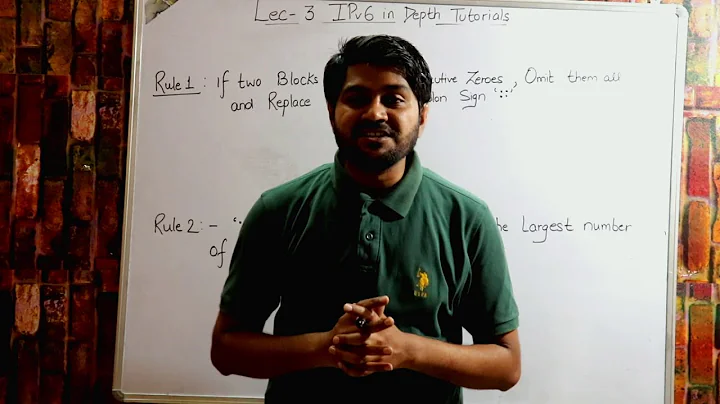 Method to write IPv6 in easiest way - Hindi/Urdu | Lec-03 | IPv6 Basics for beginners| What is IP