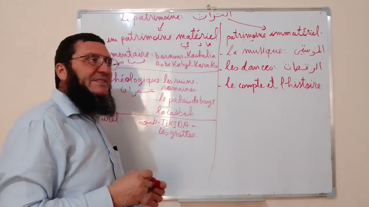 سنة ثالثة متوسطة تحضير اختبار الفصل الثاني فرنسية le patrimoine