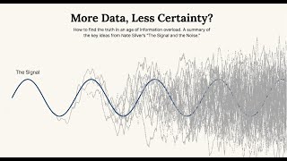 The Signal and the Noise | Nate Silver