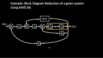 Block Diagram Reduction Using Matlab and Simulink Part5/6
