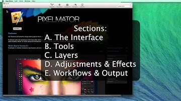 Introduction to Pixelmator 3