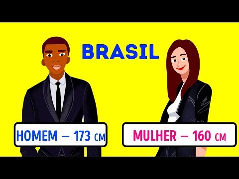 Vídeo: Quando Atinge A Maioridade Em Diferentes Países