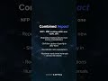 NFI & PMI Nov 2025