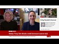 Very hot drinks may damage the food pipe and increase cancer risk | BBC News