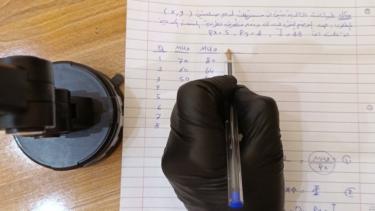 مثال عن توازن المستهلك طبقا لنظرية المنفعة الحدية