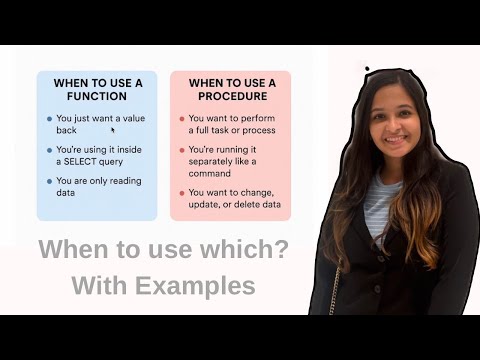 Difference between PROCEDURES
