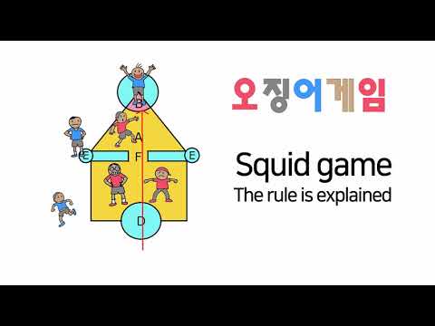 Squid Game : The Rule Is Explained