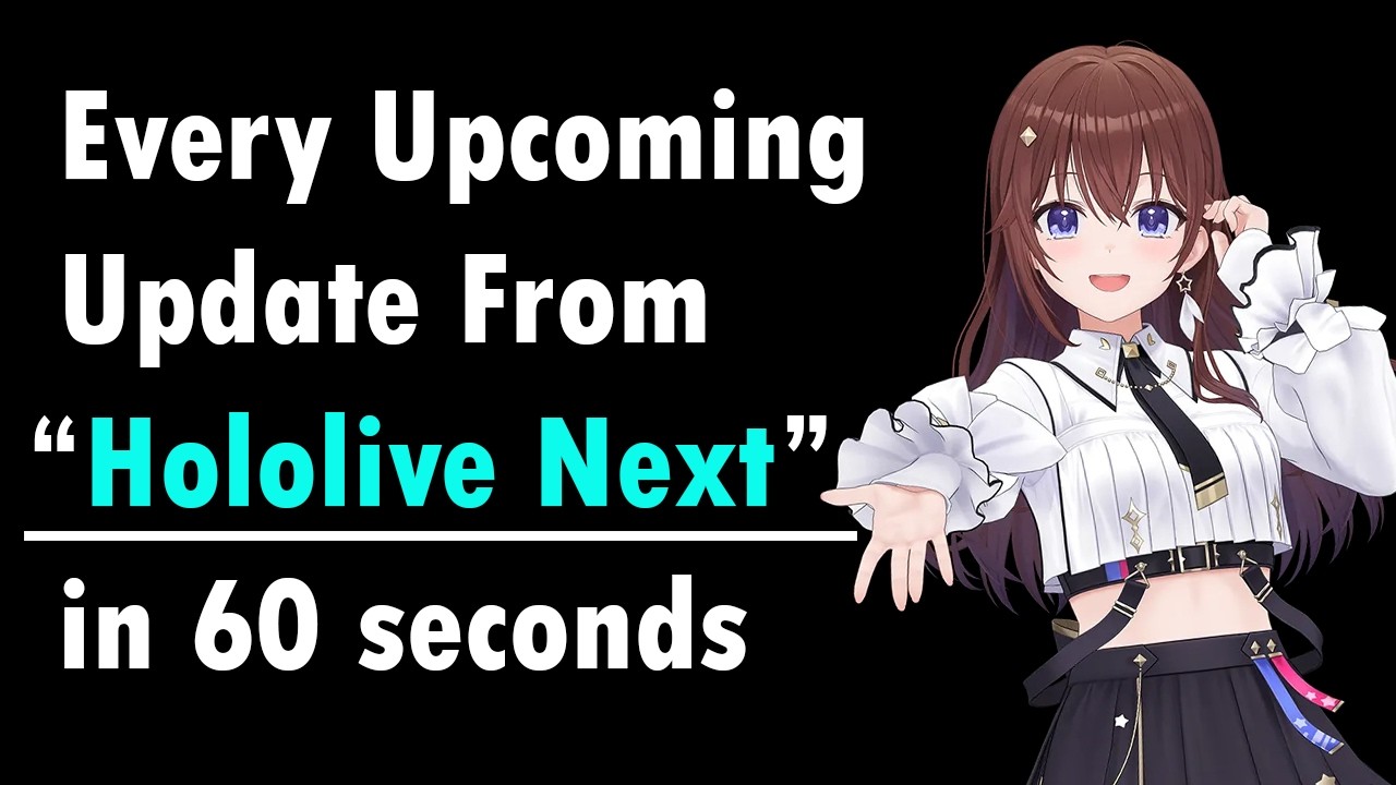 60 Second Breakdown: Massive Hololive's 2026 Update