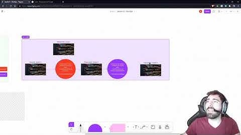 9.1 Devops y cicd - Curso Conceptos de la Programación - OpenBootcamp