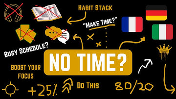 How to Study Languages with a Full Time Job | PRODUCTIVITY GUIDE