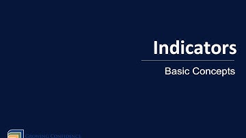Indicators: Basic Concepts