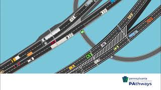 Corridor Tolling - Horizontal