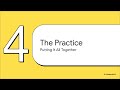 Class 8 Maths: Properties of Algebraic Expressions Explained in 5 Minutes | CBSE & ICSE