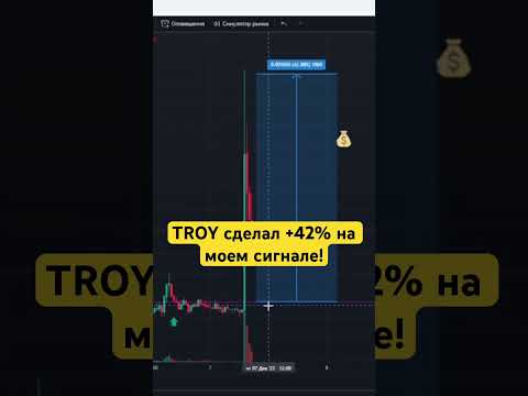 Успехи cvx криптовалюты на рынке Казахстана: обзор и перспективы
