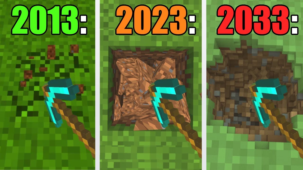 Minecraft 2023 vs Minecraft 2011😢💔 #minecraft #minecraftlatam