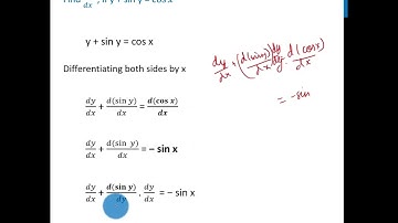 Example 23 - Find dy/dx, if y + sin y = cos x - Chapter 5 Class 12 - Teachoo