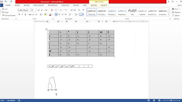 Compiler Design - Operator precedence parser with function graph 2