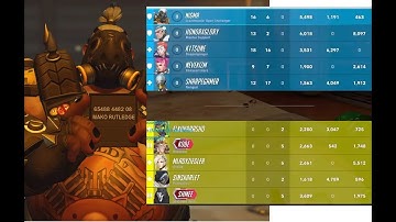 Hitting Every Hook in Top 500 Open Queue