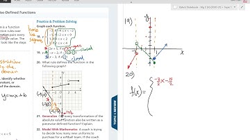Algebra 2 Topic 1 Review