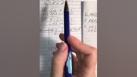 LSAT 23 game 2 Questions 6 7 8 9